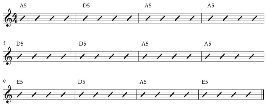 How to play power chords on guitar - JG Music Lessons