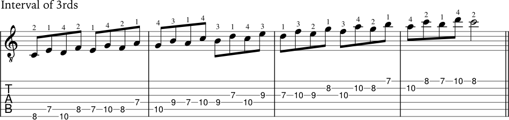 Example of Interval of 3rds in C Major