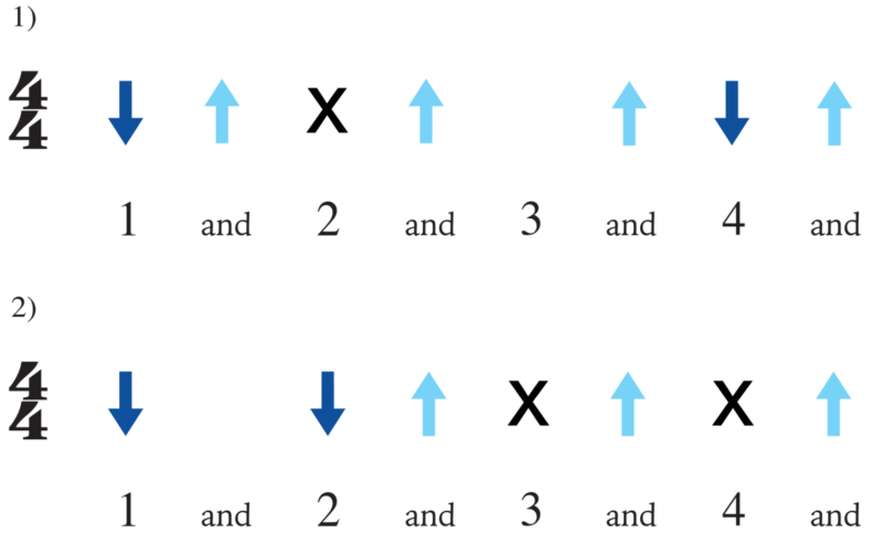 Strumming with muting examples