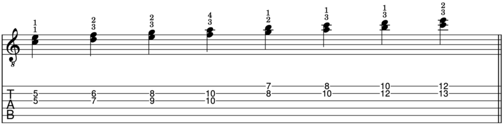 C major scale in 3rds example