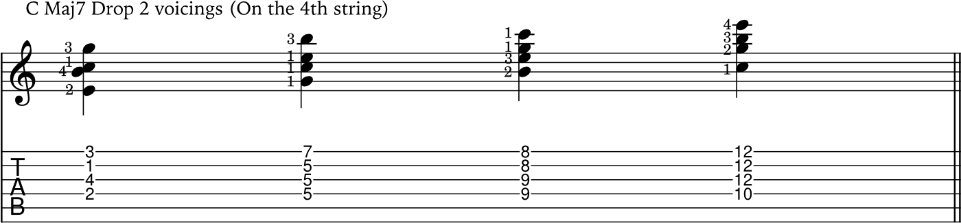 C Major 7 drop 2 chords on the 4th string