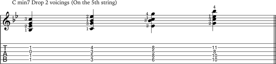 C minor 7 drop 2 chords on the 5th string
