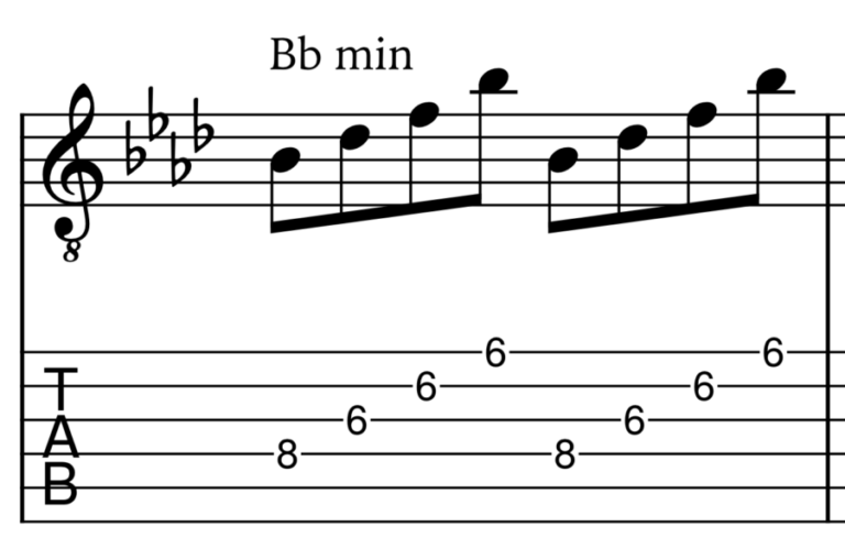 How to learn guitar with tabs - JG Music Lessons