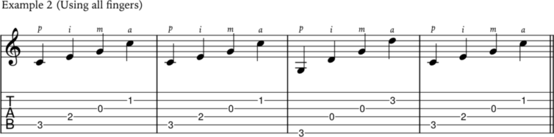 Fingerpicking example 2