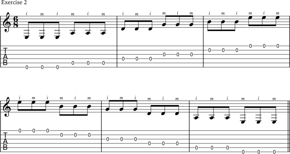 How to finger pick on guitar (including exercises) JG Music Lessons