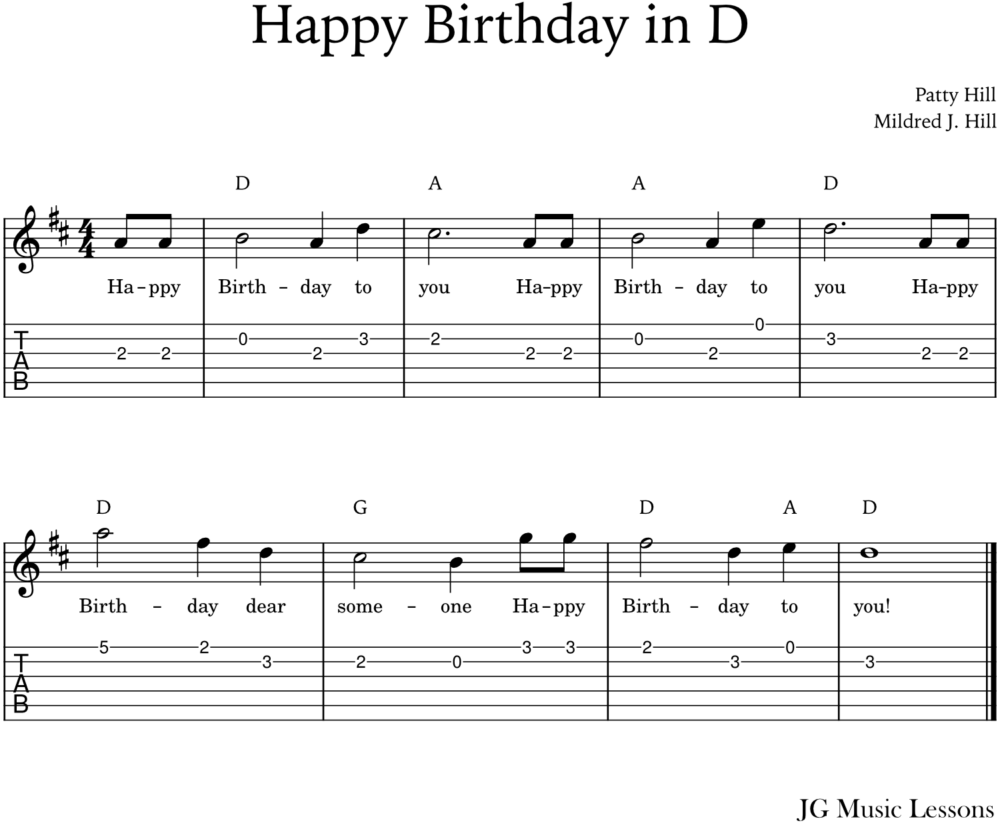 Happy Birthday guitar tabs in D Major