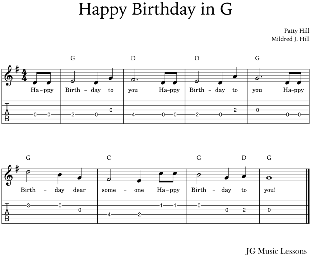 How to play Happy Birthday song (guitar chords, melody with tabs and ...