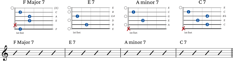 7th chord progression example 3