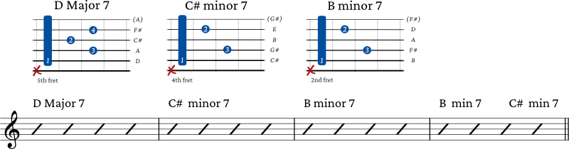 7th chord progression example 4