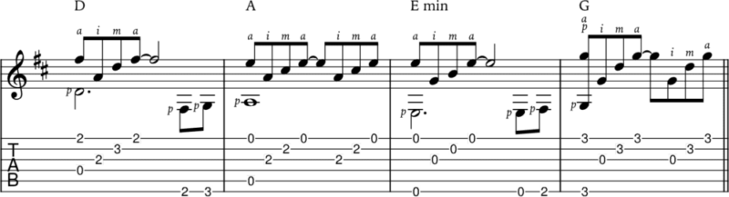 fingerpicking bass lines example