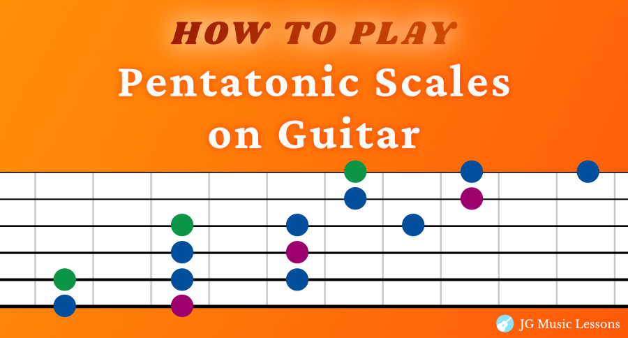 How to play pentatonic scales on guitar banner