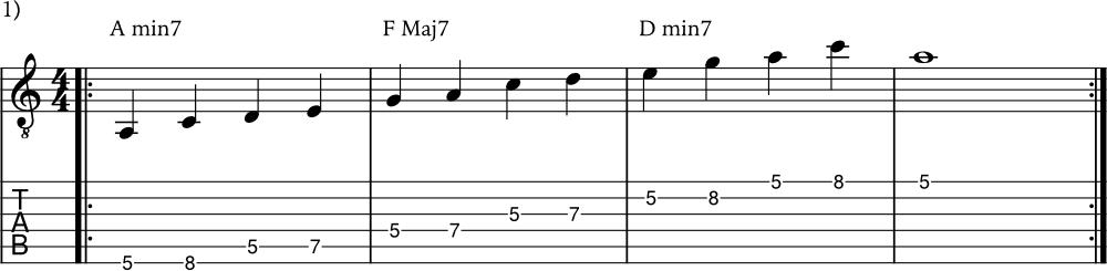 Pentatonic scale musical application example 1