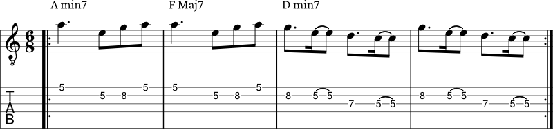 Pentatonic scales post example 2