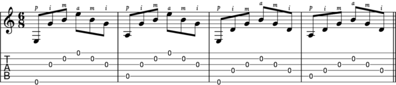 Picking open strings using multiple fingers