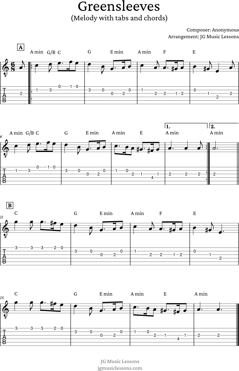 Greensleeves guitar tabs and chords