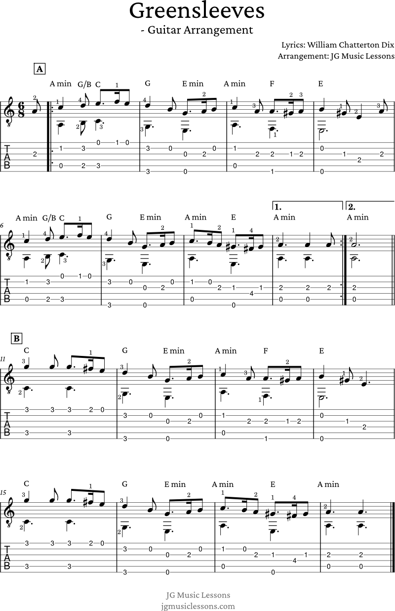 Greensleeves guitar tabs arrangement