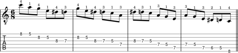 6 note descending blues scale pattern example with guitar tabs