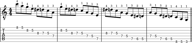 8 note descending blues scale pattern