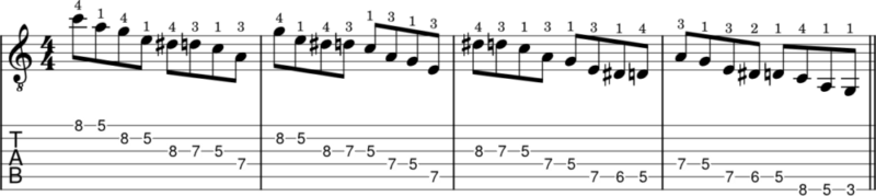 8 note descending blues scale pattern example with guitar tabs