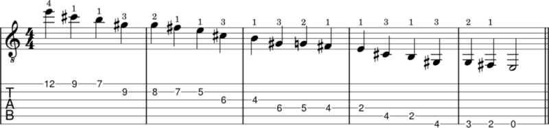 Descending blues scale pattern - 3 octaves with guitar tabs