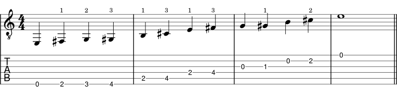 E Major blues scale example