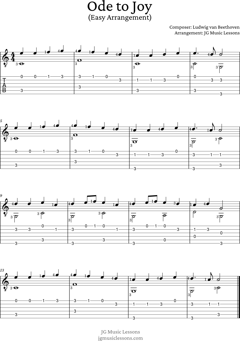 Ode to Joy easy arrangement guitar