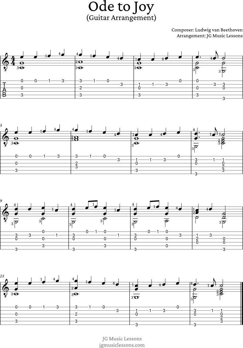 Ode to Joy guitar arrangement