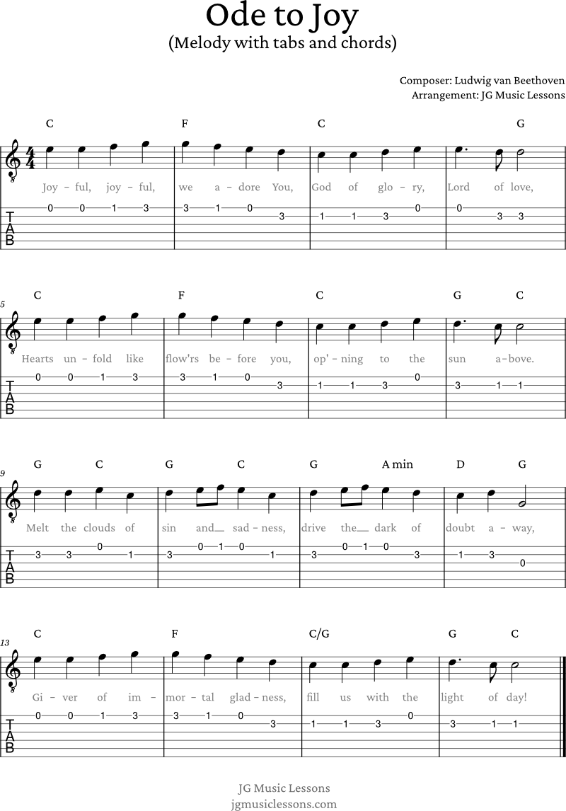 Ode to Joy guitar tabs melody and chords