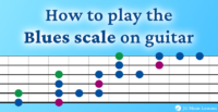 How to play the Blues Scale on guitar - Lesson PDF