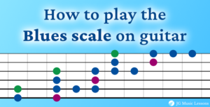 how to play the blues scale on guitar cover post design cover