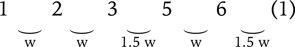 Minor pentatonic scale formula