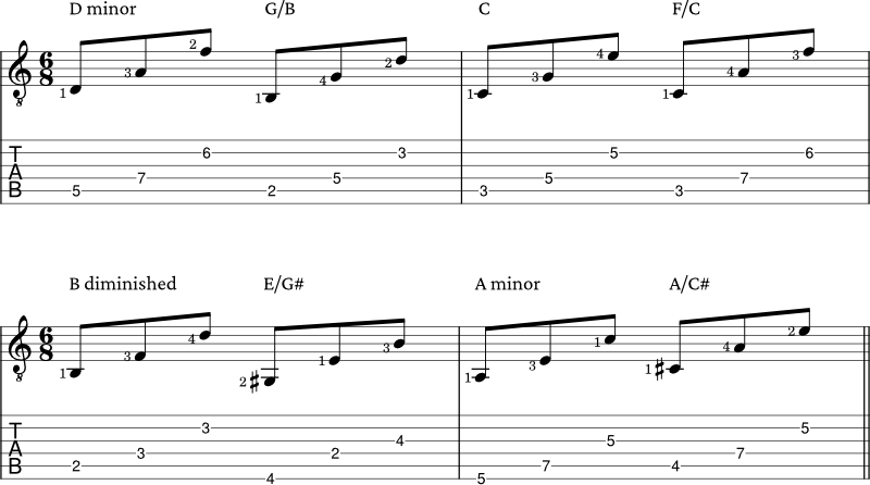 Spread triads example 1