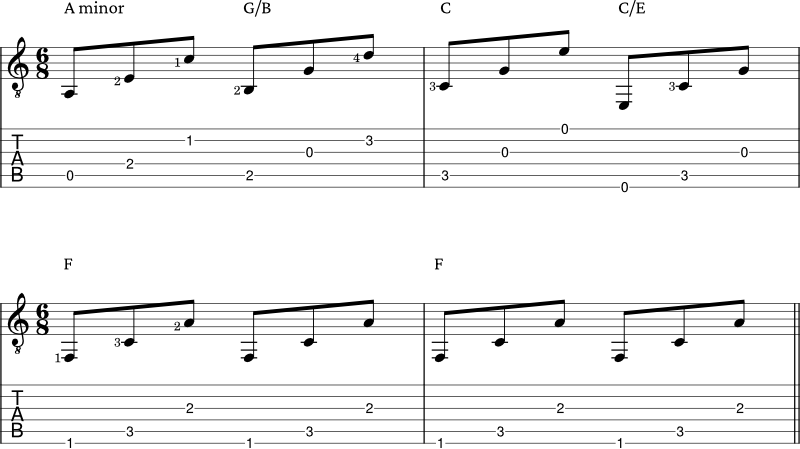 Spread triads example 2