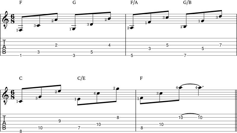 Spread triads example 4 