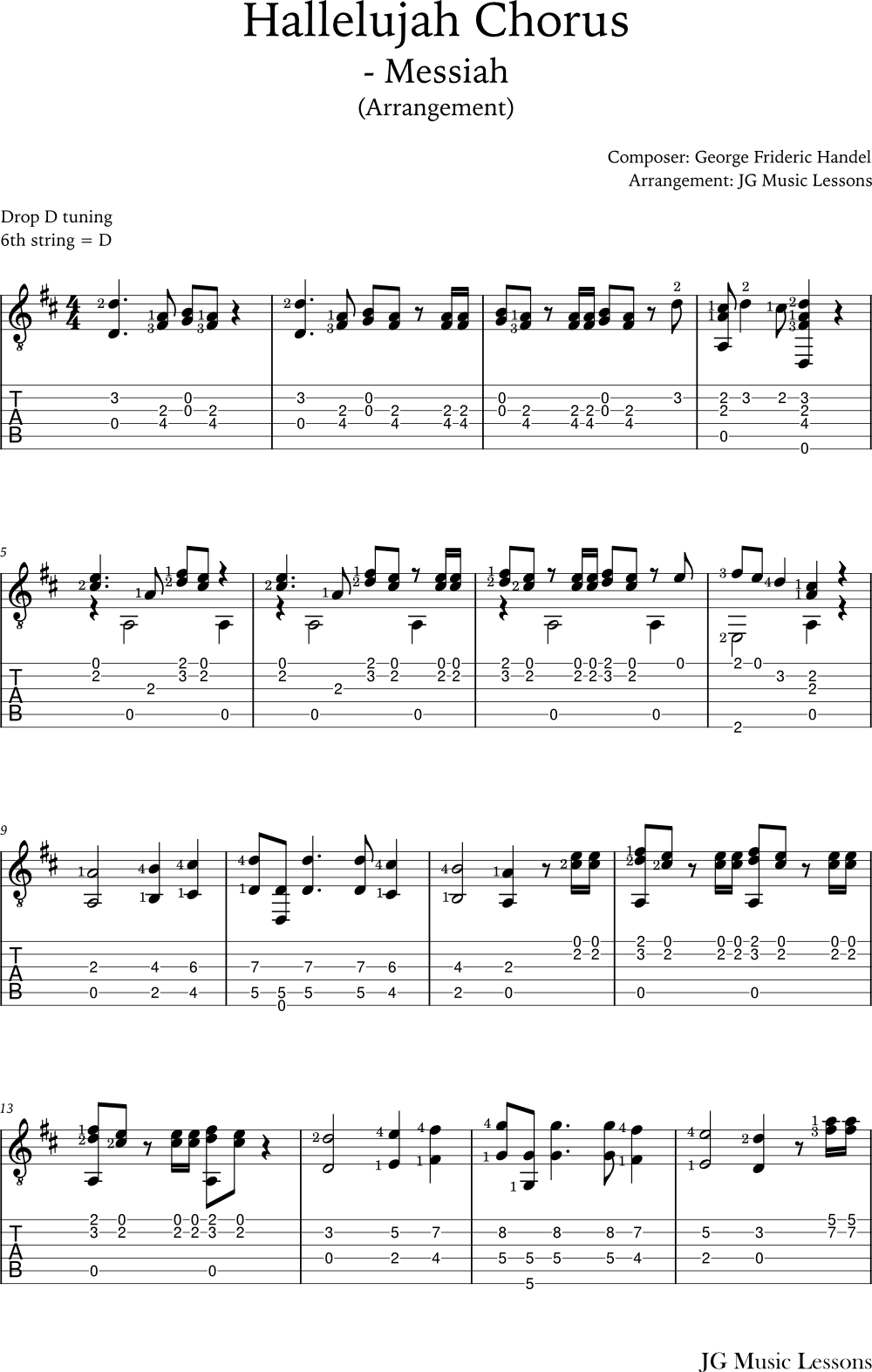 Hallelujah Chorus Messiah finger style guitar arrangement 1