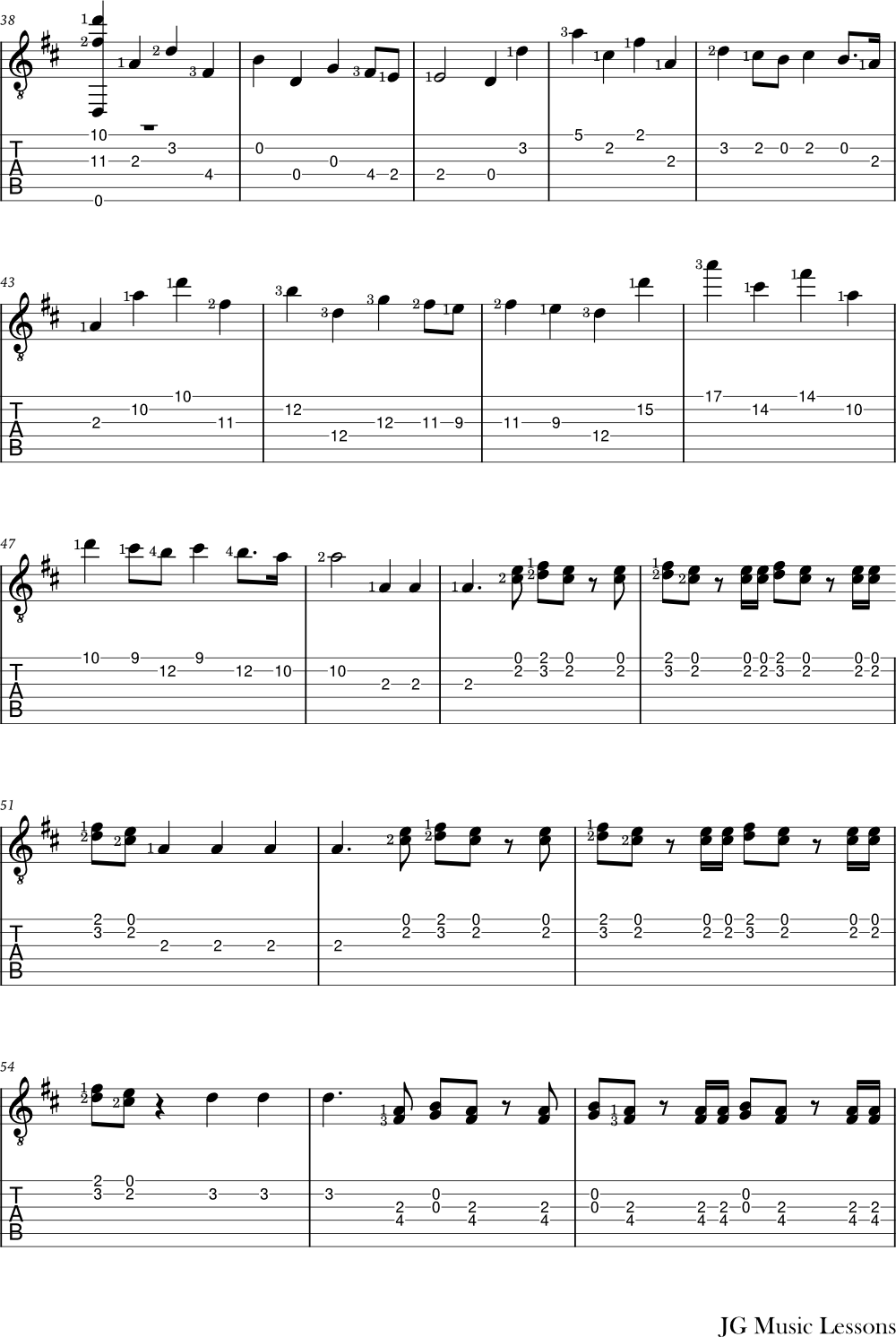 Hallelujah Chorus Messiah finger style guitar arrangement 3