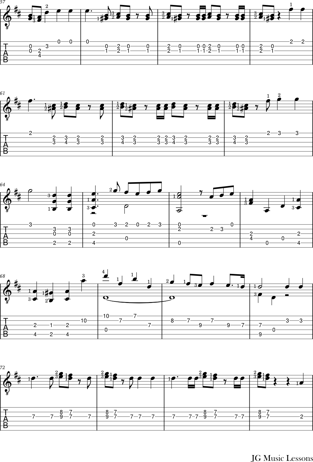 Hallelujah Chorus Messiah finger style guitar arrangement 4