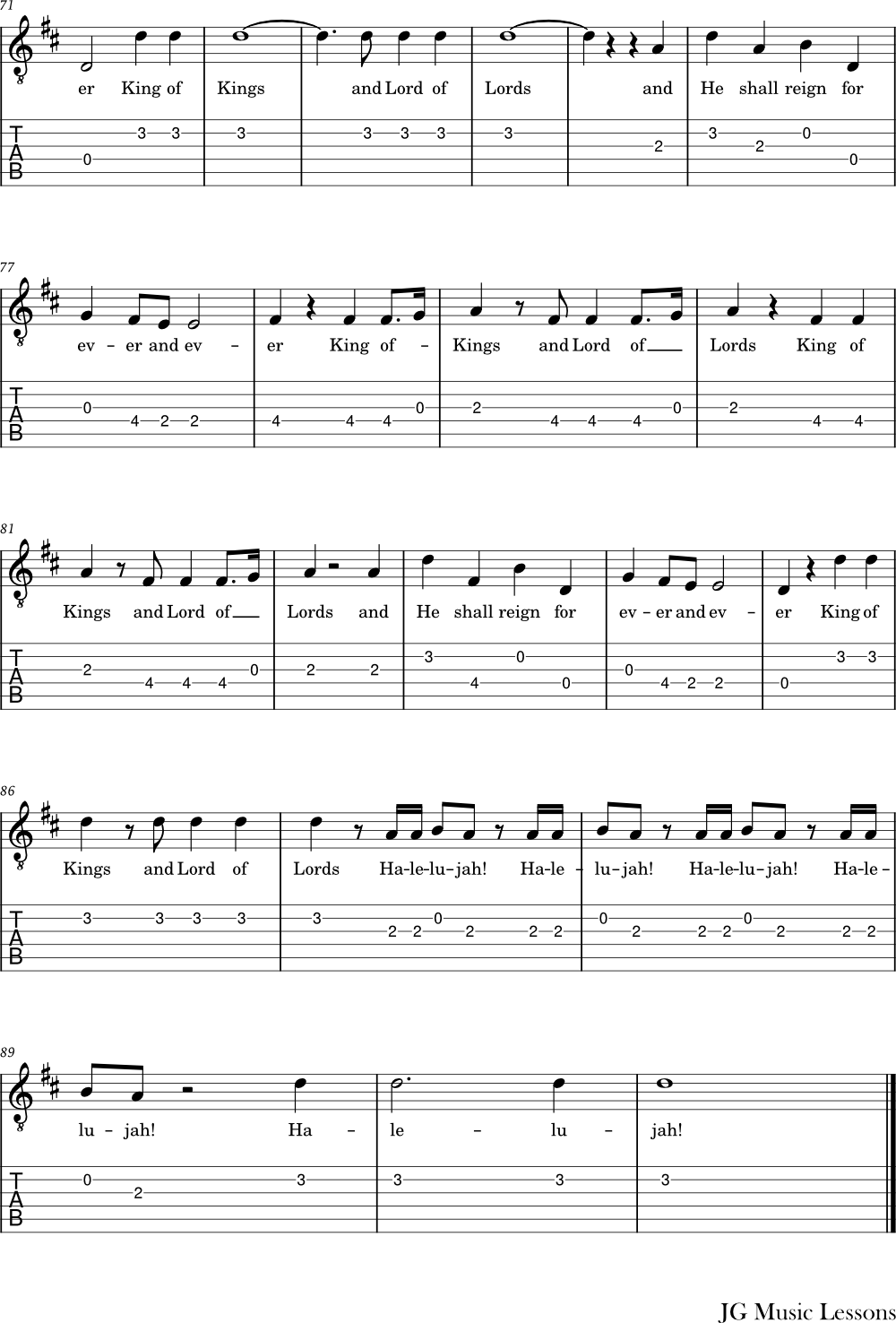 Hallelujah Chorus (Messiah) - Melody and arrangement guitar tabs - JG ...