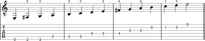 E minor scale notes