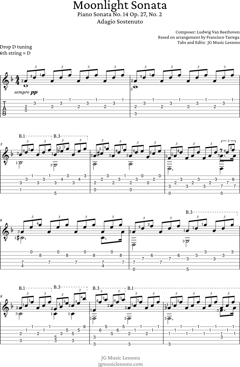 Moonlight Sonata tabs page 1