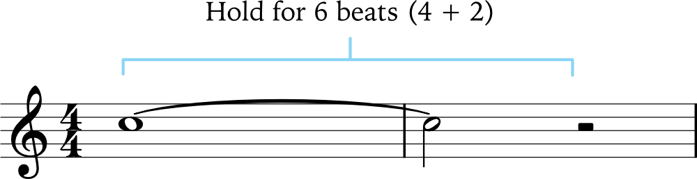 note ties example