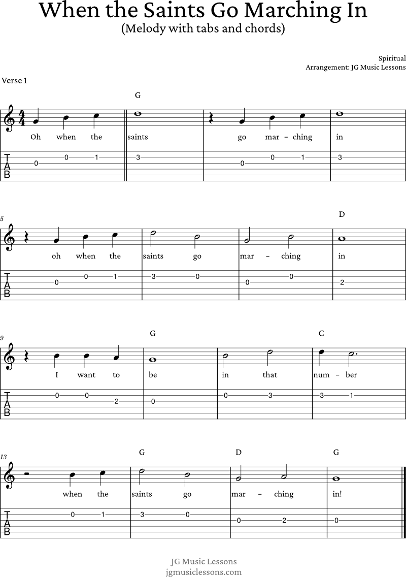 When the saints go marching in guitar tabs