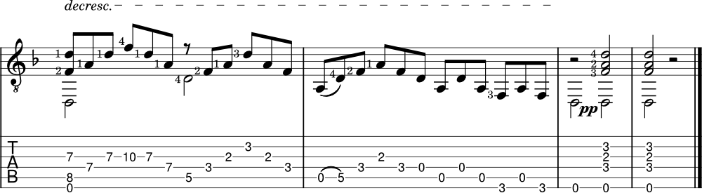 Dynamic symbol example
