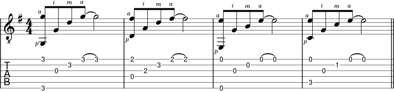 Fingerpicking pattern two notes on a beat