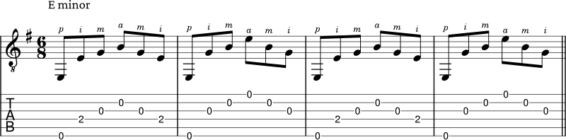 Fingerpicking exercise 1 arpeggio