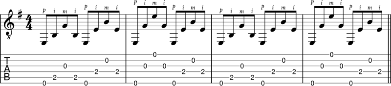 Fingerpicking-exercise-3