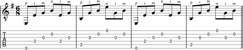 Fingerpicking exercise 4 combining movements