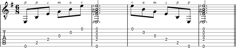 Fingerpicking exercise 5 using all picking fingers