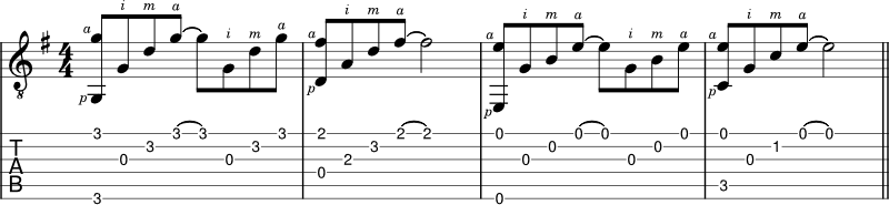 Fingerpicking pattern 11 creating sequences