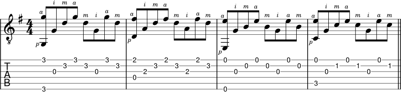 Fingerpicking pattern 6 two notes on a beat 2